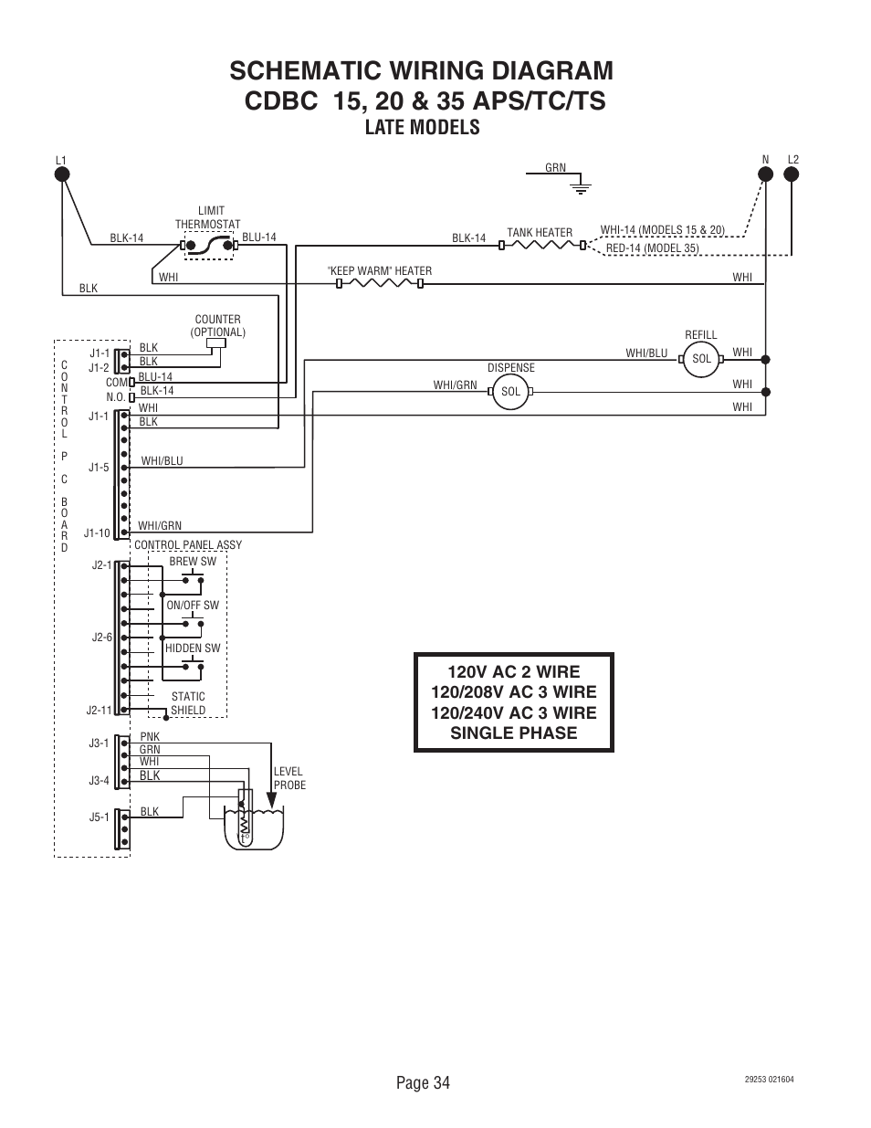 Late models, Page 34 | Bunn CDBCF Airpot User Manual | Page 34 / 34