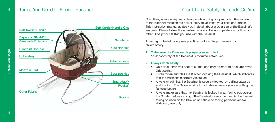 Terms you need to know: bassinet, Your child’s safety depends on you | Orbit Baby Generation-one Bassinet User Manual | Page 3 / 13