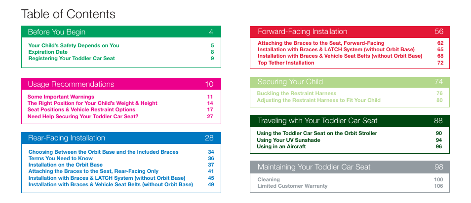 Orbit Baby Generation-one Toddler Car Seat User Manual | Page 2 / 55