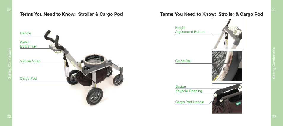 Terms you need to know: stroller & cargo pod | Orbit Baby Generation-one Stroller User Manual | Page 17 / 25