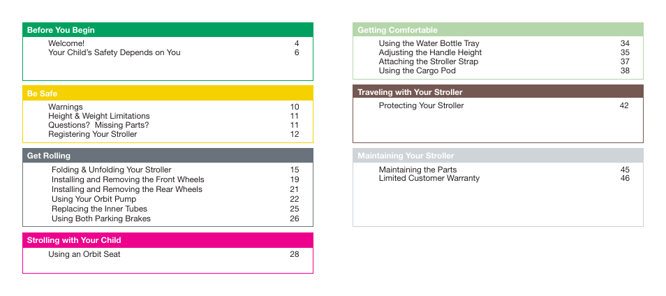 Orbit Baby Generation-one Stroller User Manual | Page 2 / 25