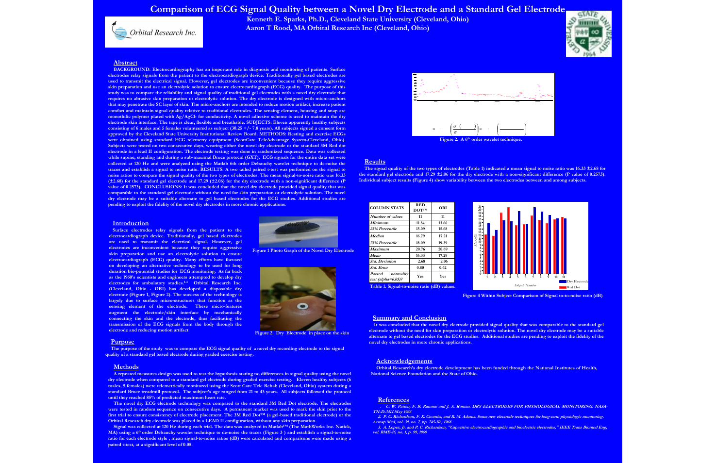 Orbital Research Comparison of ECG Signal Quality between a Novel Dry Electrode and a Standard Gel Electrode User Manual | 1 page