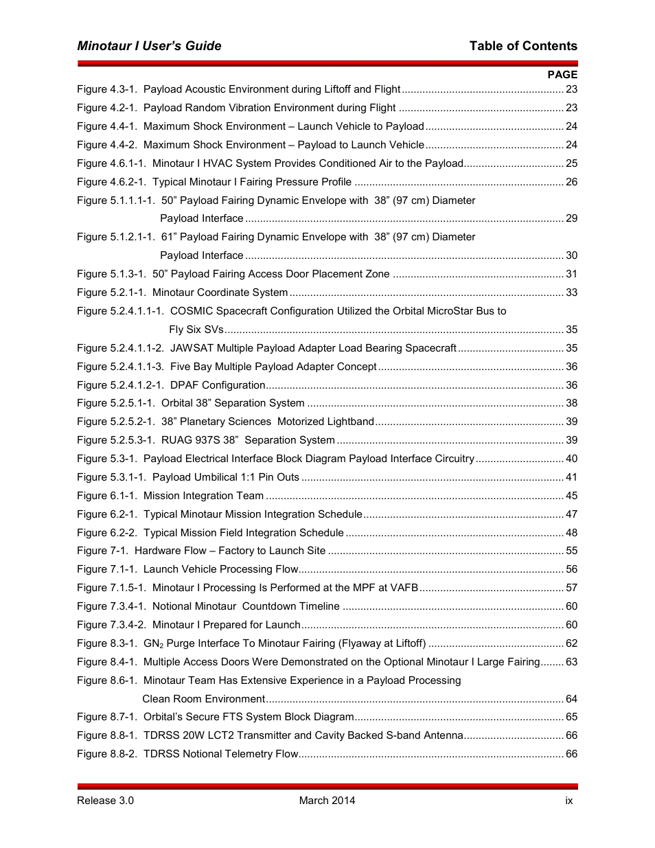 Orbital Minotaur I User Manual | Page 10 / 99