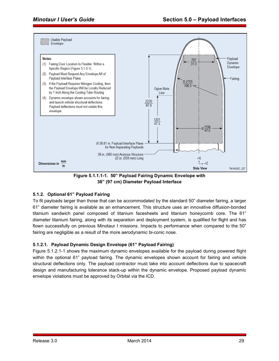 Optional 61” payload fairing | Orbital Minotaur I User Manual | Page 42 / 99