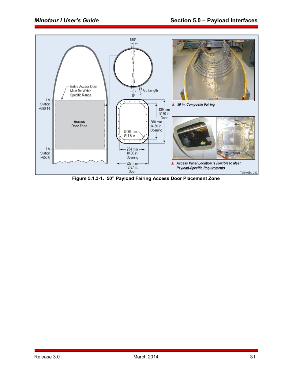 Orbital Minotaur I User Manual | Page 44 / 99