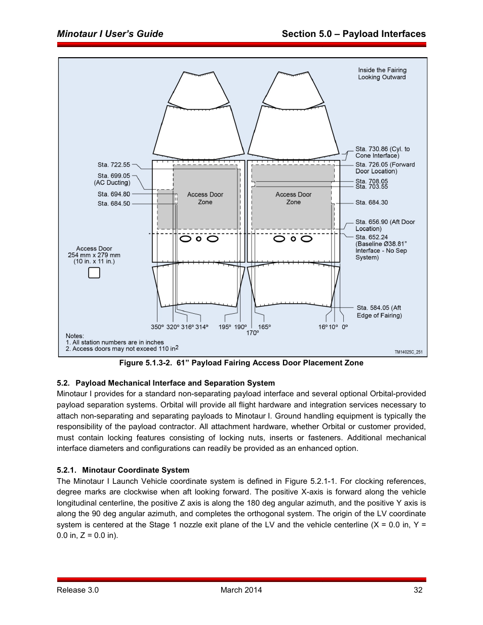 Payload mechanical interface and separation system, Minotaur coordinate system | Orbital Minotaur I User Manual | Page 45 / 99