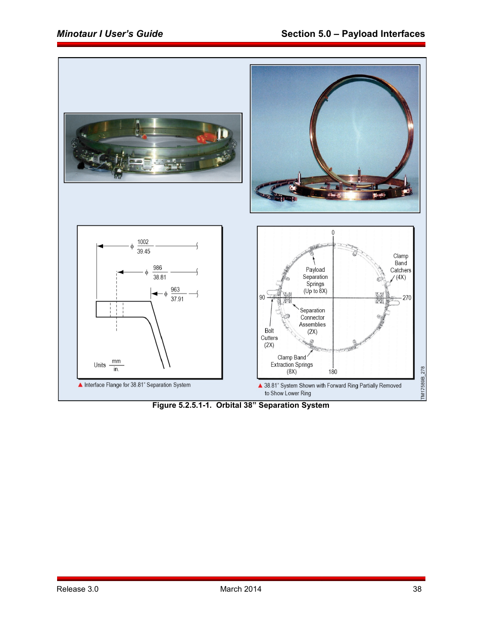 Orbital Minotaur I User Manual | Page 51 / 99