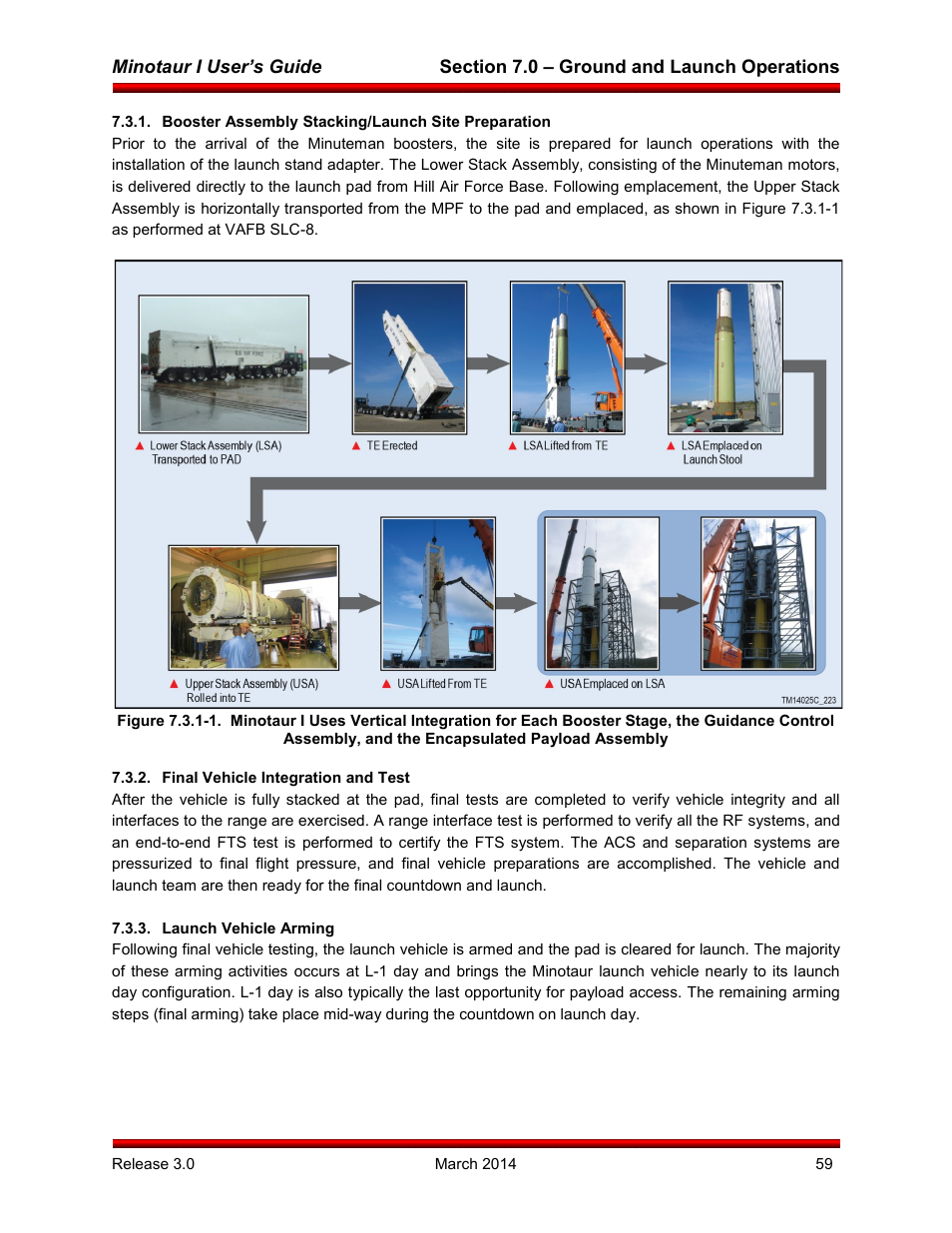 Booster assembly stacking/launch site preparation, Final vehicle integration and test, Launch vehicle arming | Orbital Minotaur I User Manual | Page 72 / 99
