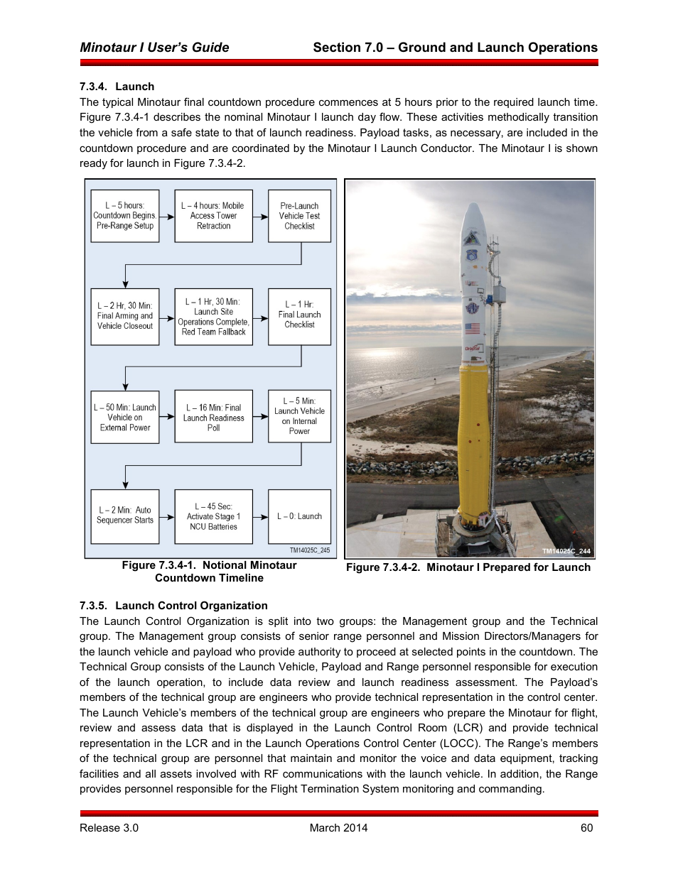 Launch, Launch control organization | Orbital Minotaur I User Manual | Page 73 / 99