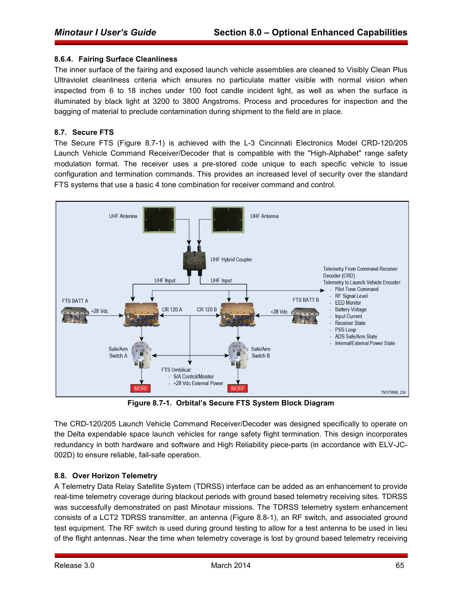 Fairing surface cleanliness, Secure fts, Over horizon telemetry | Orbital Minotaur I User Manual | Page 78 / 99