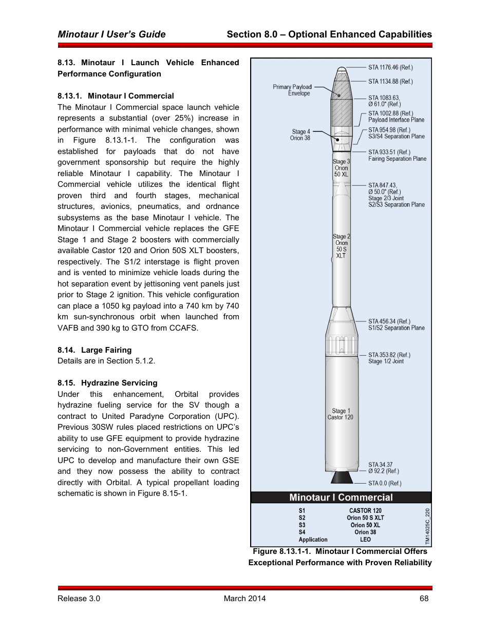 Minotaur i commercial, Large fairing, Hydrazine servicing | Orbital Minotaur I User Manual | Page 81 / 99