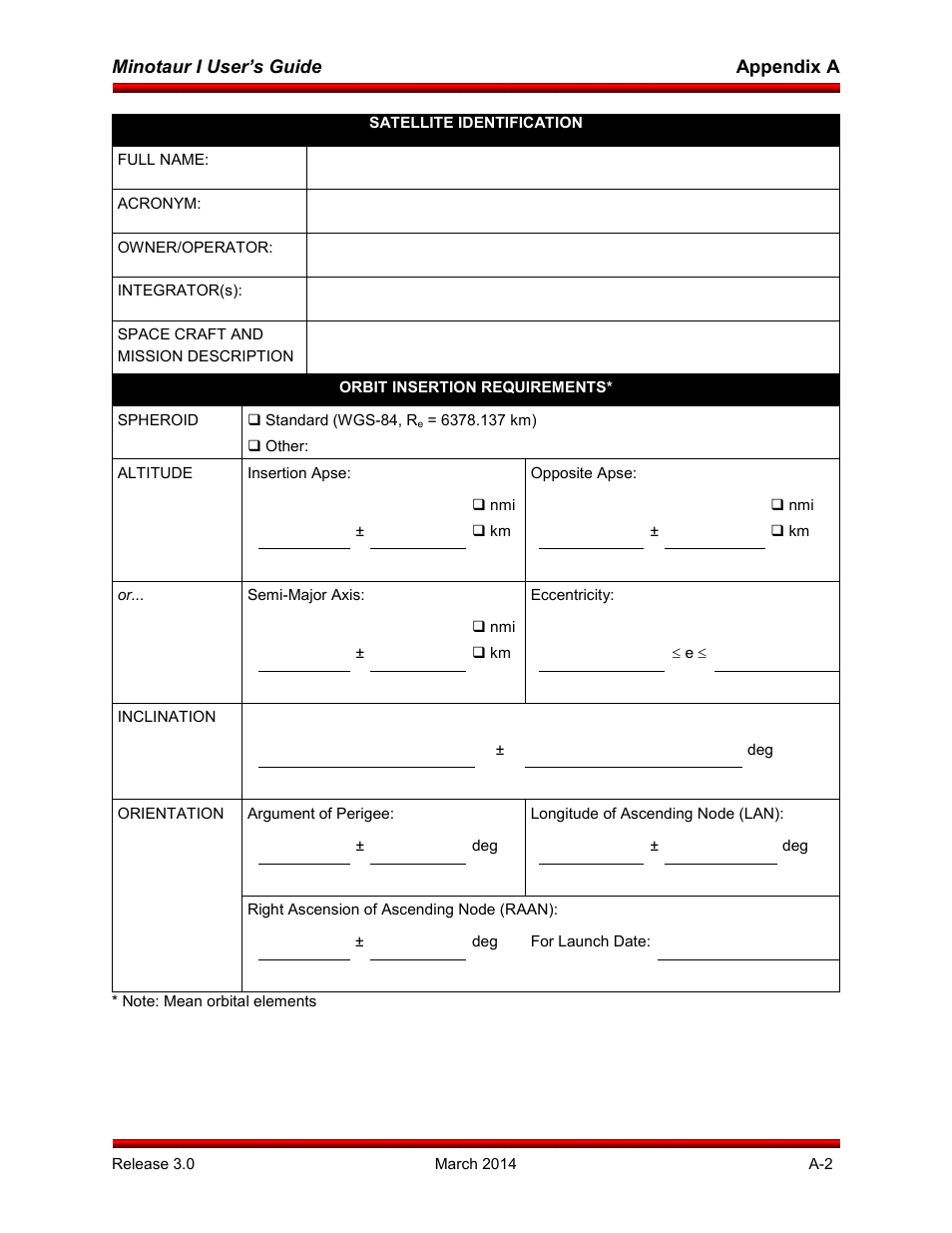 Orbital Minotaur I User Manual | Page 88 / 99