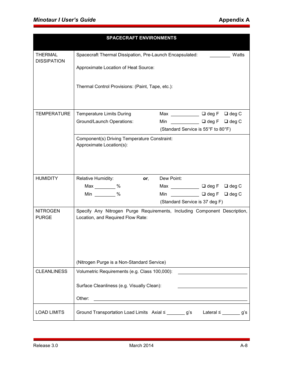 Orbital Minotaur I User Manual | Page 94 / 99