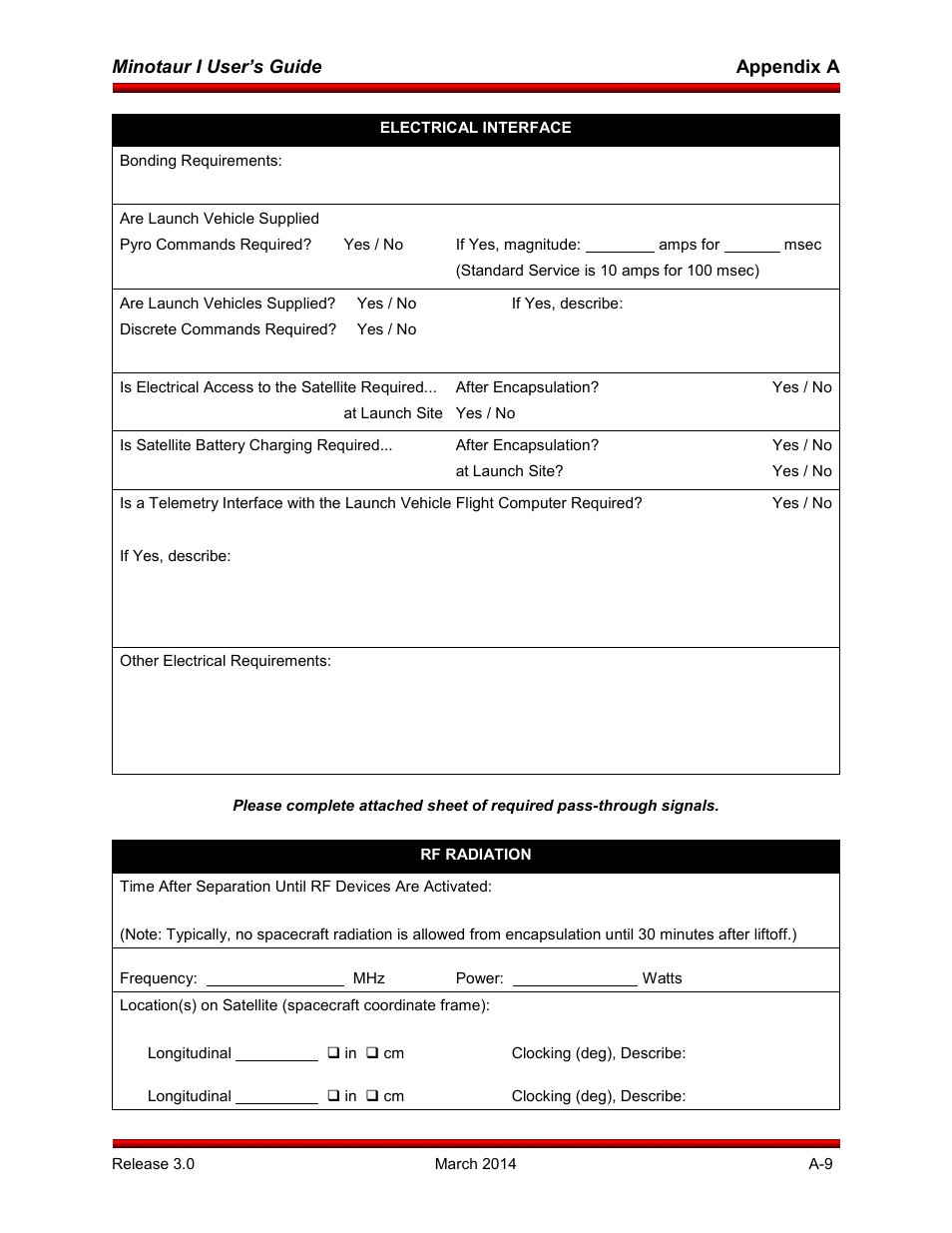 Orbital Minotaur I User Manual | Page 95 / 99