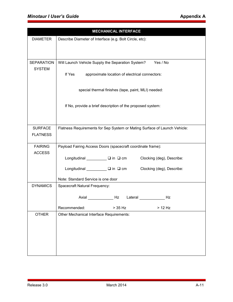 Orbital Minotaur I User Manual | Page 97 / 99