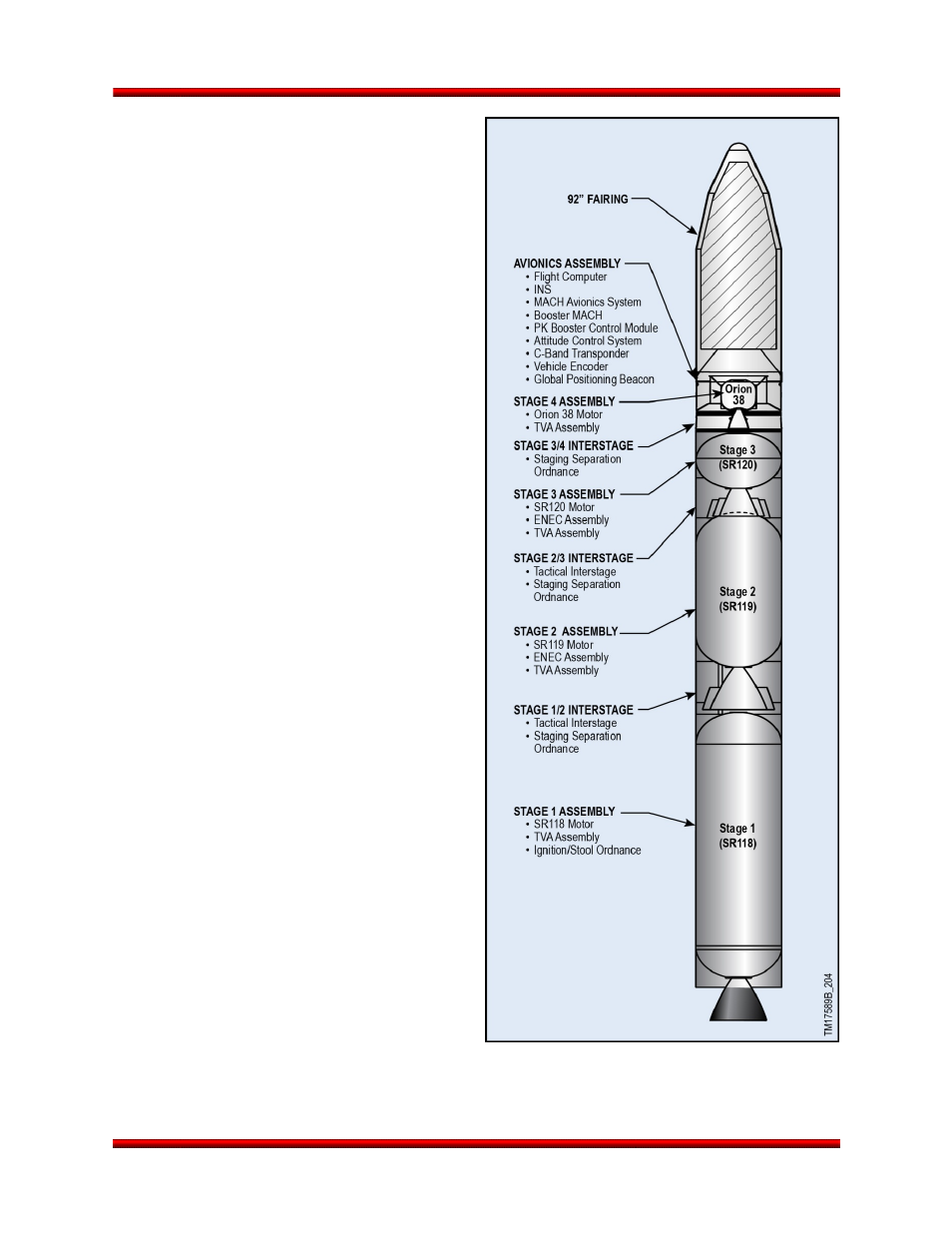 Minotaur iv configurations, Minotaur iv launch system overview | Orbital Minotaur VI User Manual | Page 19 / 121