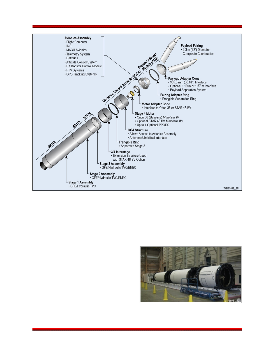 Upper stage propulsion | Orbital Minotaur VI User Manual | Page 21 / 121