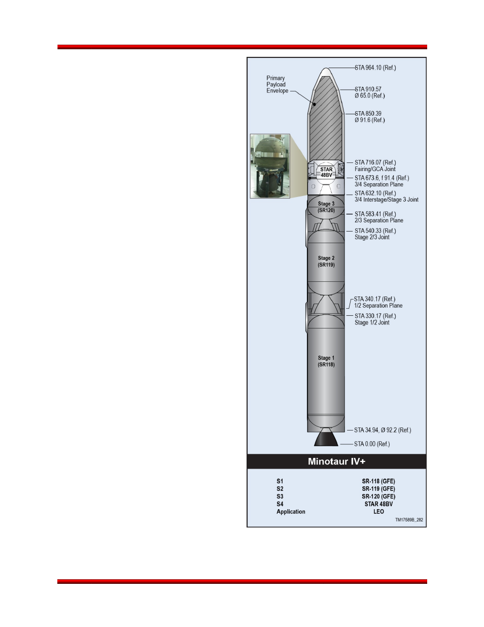 Minotaur iv+ (star 48 stage 4) | Orbital Minotaur VI User Manual | Page 26 / 121