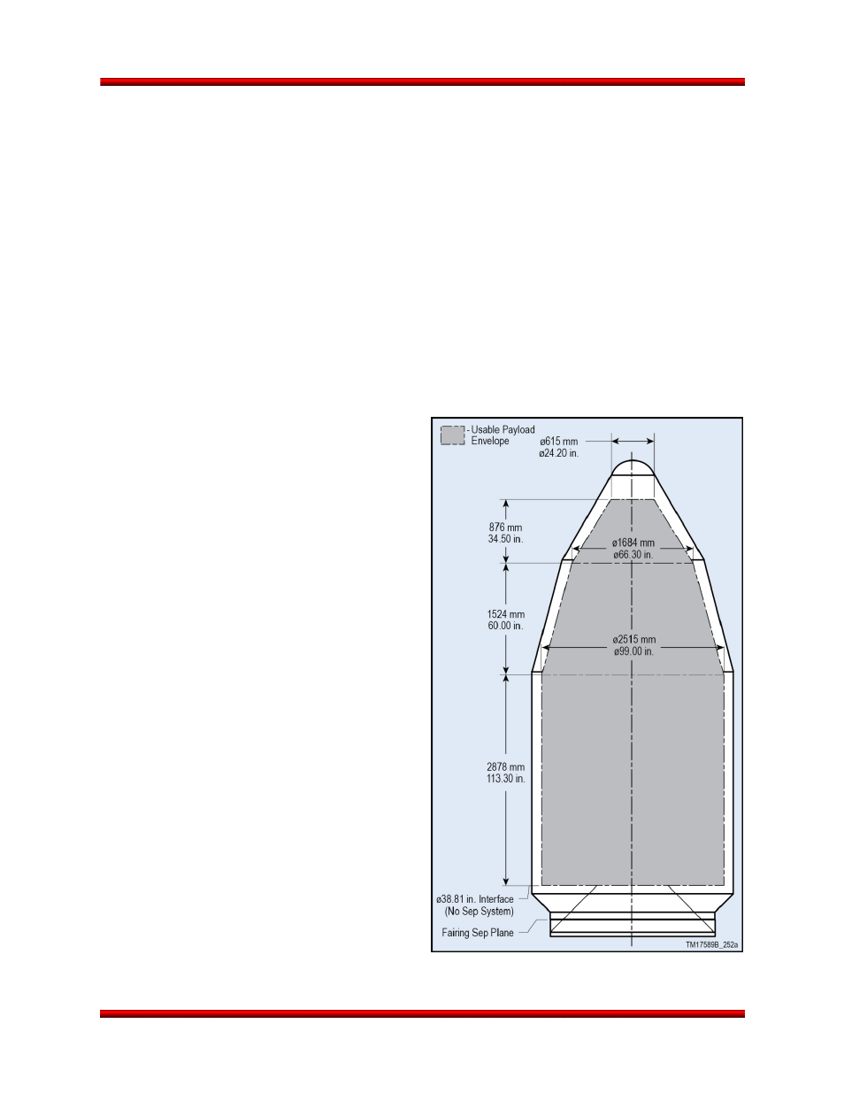 Optional 110” fairing, 110” fairing payload dynamic design envelope | Orbital Minotaur VI User Manual | Page 62 / 121