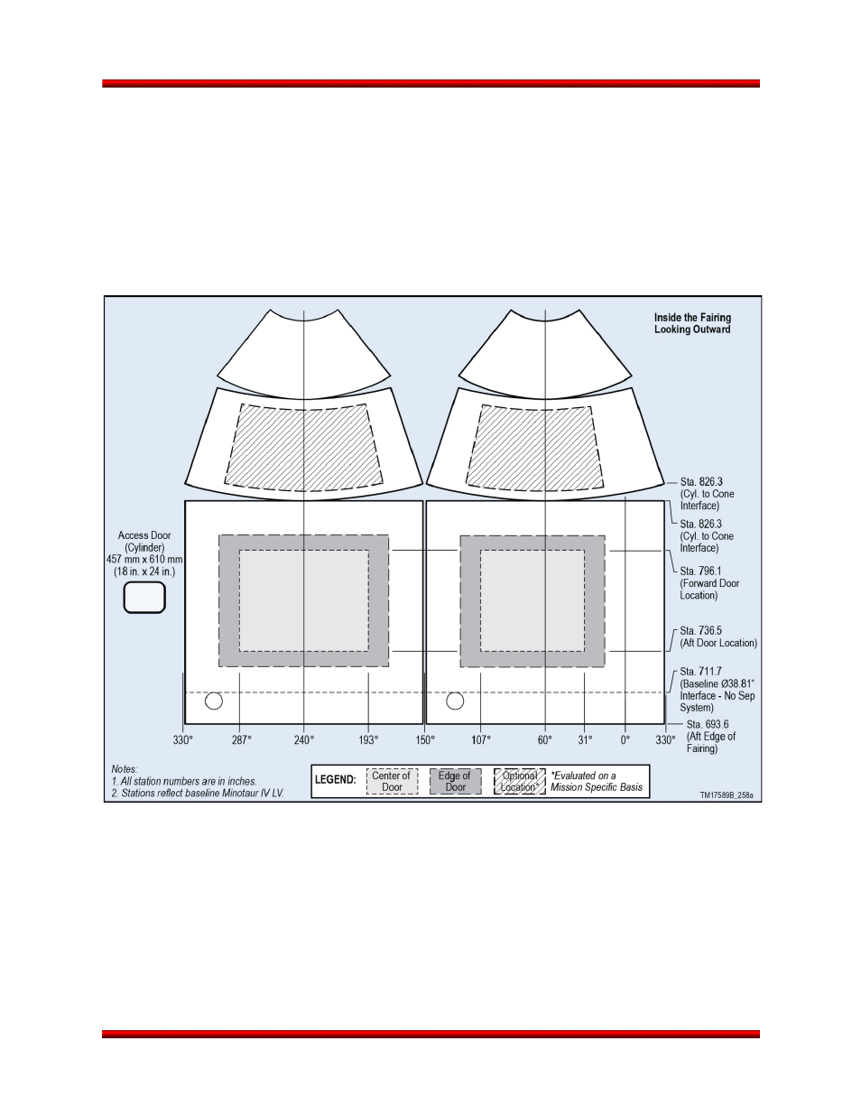 Payload access door, Payload mechanical interface and separation system | Orbital Minotaur VI User Manual | Page 63 / 121