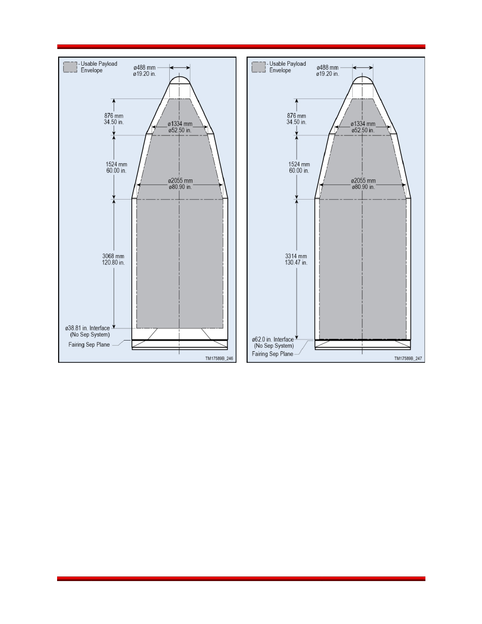 Orbital Minotaur VI User Manual | Page 68 / 121