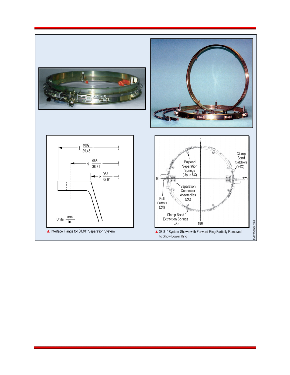 Planetary systems motorized lightband (mlb) | Orbital Minotaur VI User Manual | Page 73 / 121