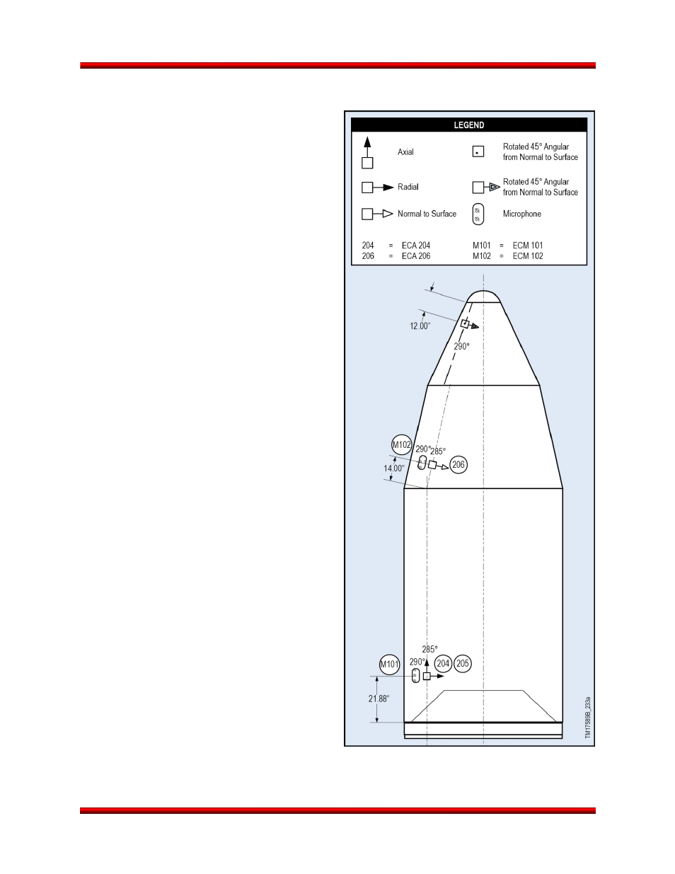 Enhanced telemetry, Enhanced contamination control, Low outgassing materials | Orbital Minotaur VI User Manual | Page 98 / 121