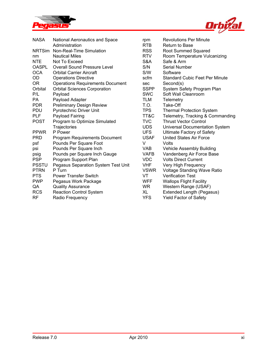 Pegasus user’s guide | Orbital Pegasus User Manual | Page 11 / 92