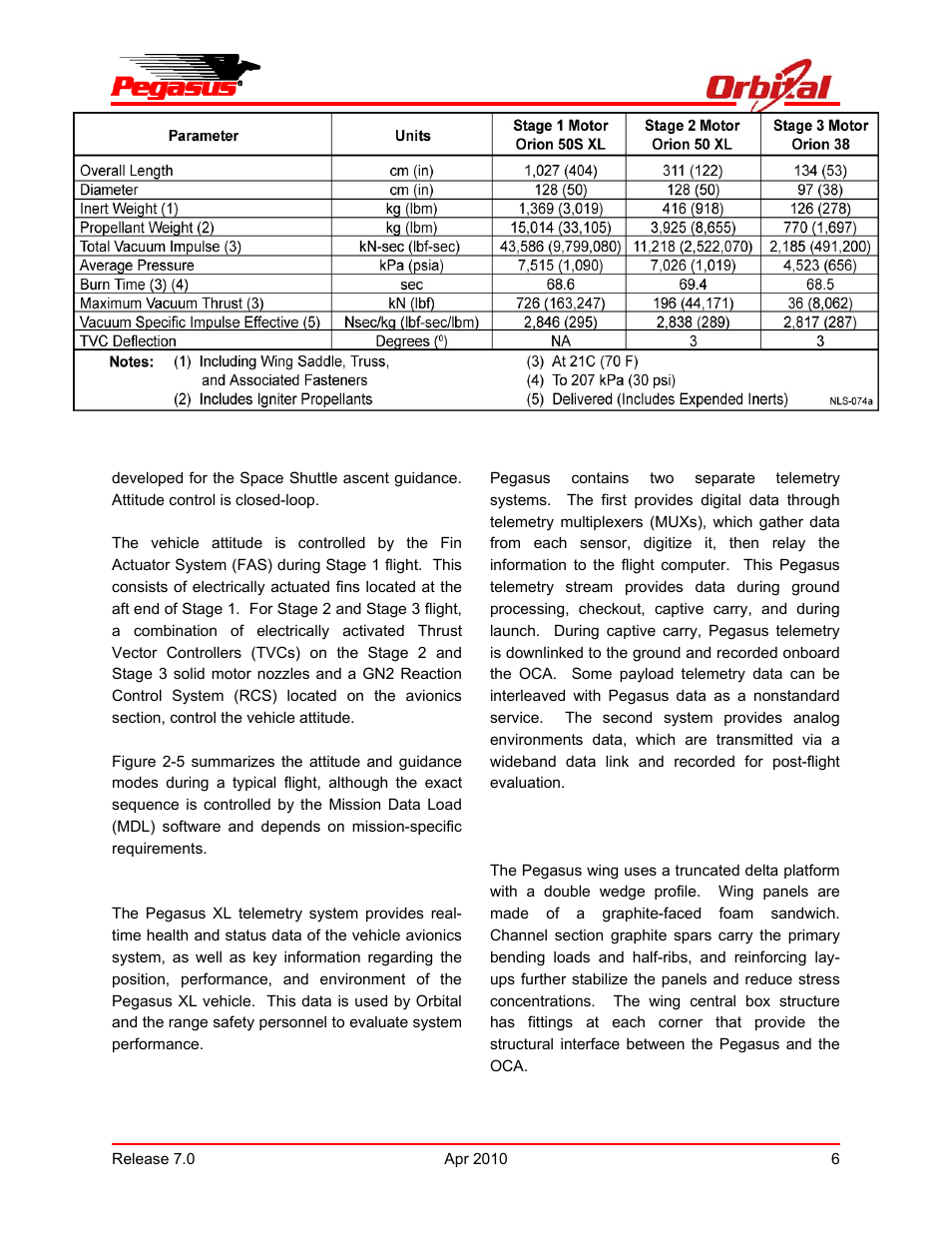 Pegasus user’s guide | Orbital Pegasus User Manual | Page 17 / 92
