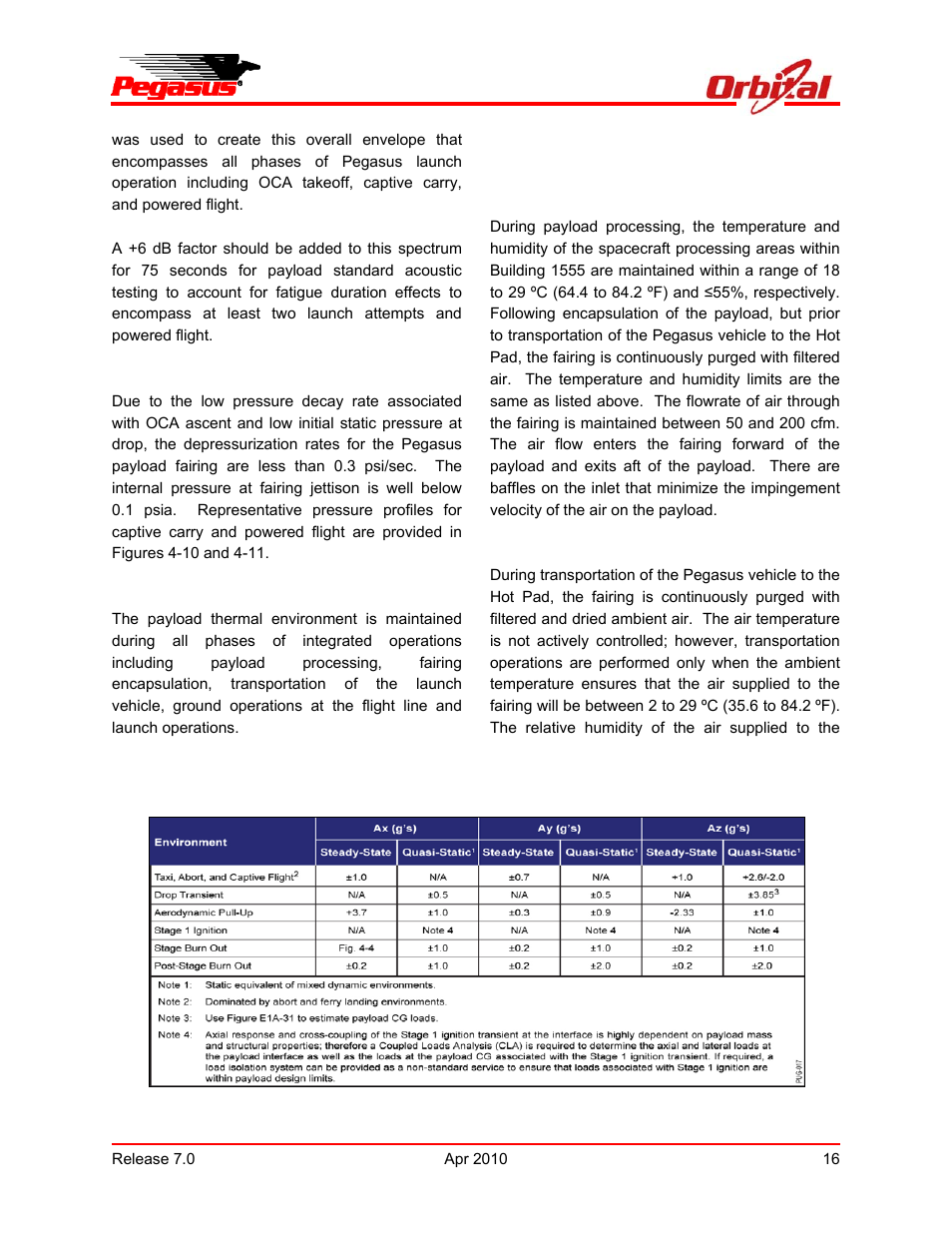 Pegasus user’s guide | Orbital Pegasus User Manual | Page 27 / 92