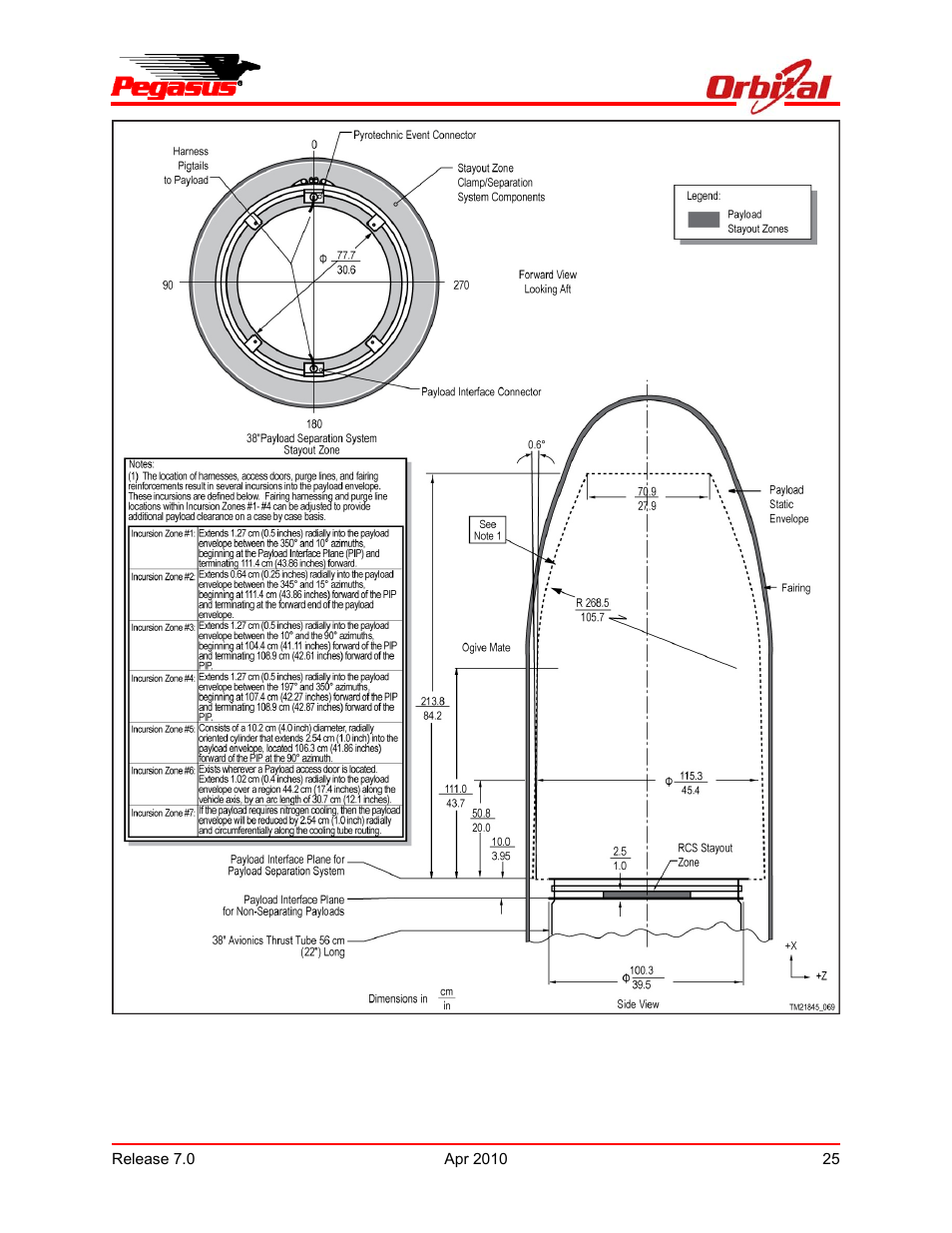 Pegasus user’s guide | Orbital Pegasus User Manual | Page 36 / 92