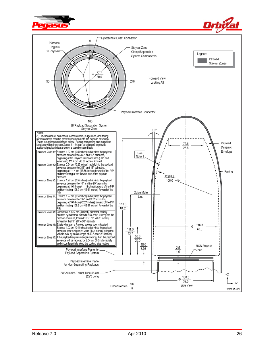 Pegasus user’s guide | Orbital Pegasus User Manual | Page 37 / 92