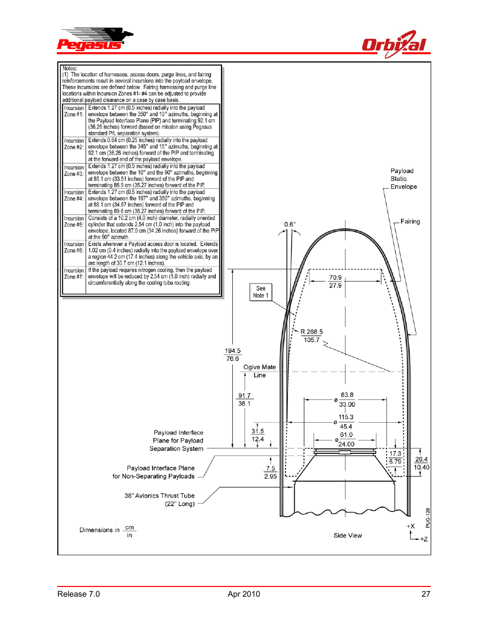 Pegasus user’s guide | Orbital Pegasus User Manual | Page 38 / 92