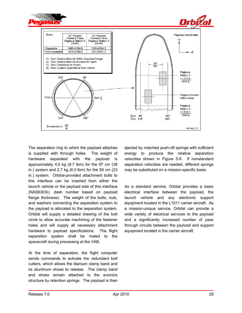 Pegasus user’s guide | Orbital Pegasus User Manual | Page 40 / 92