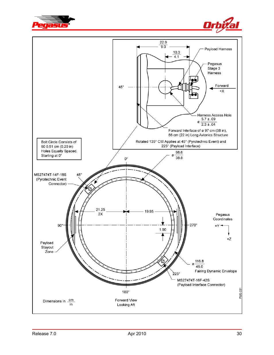 Pegasus user’s guide | Orbital Pegasus User Manual | Page 41 / 92