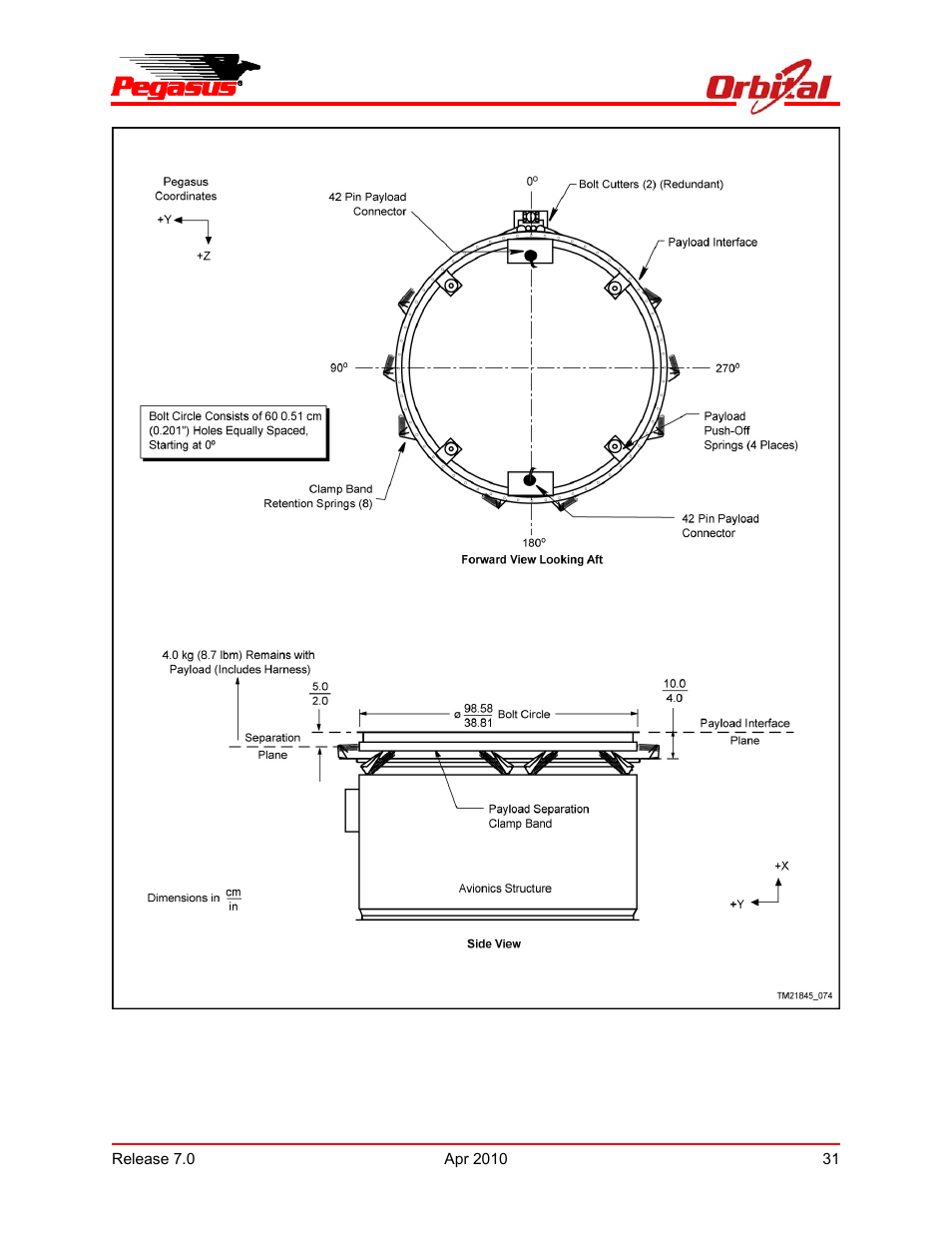 Pegasus user’s guide | Orbital Pegasus User Manual | Page 42 / 92
