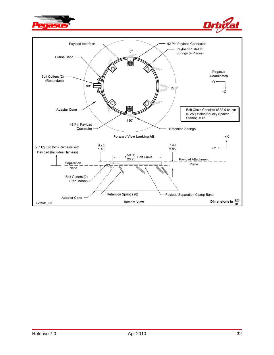 Pegasus user’s guide | Orbital Pegasus User Manual | Page 43 / 92
