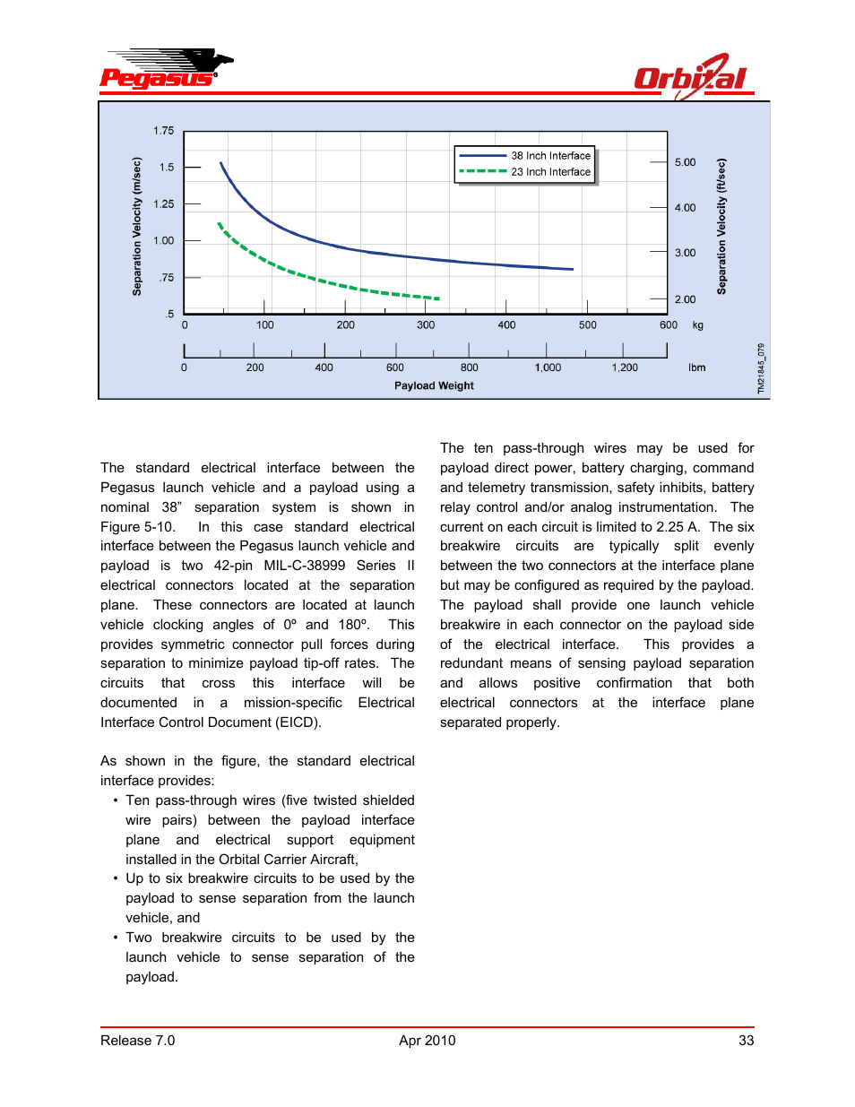 Pegasus user’s guide | Orbital Pegasus User Manual | Page 44 / 92