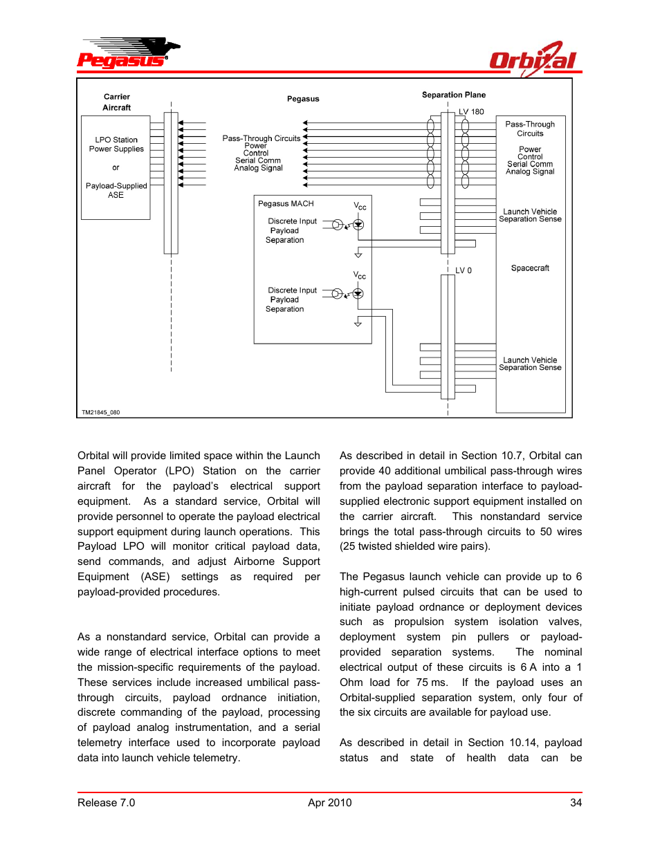 Pegasus user’s guide | Orbital Pegasus User Manual | Page 45 / 92