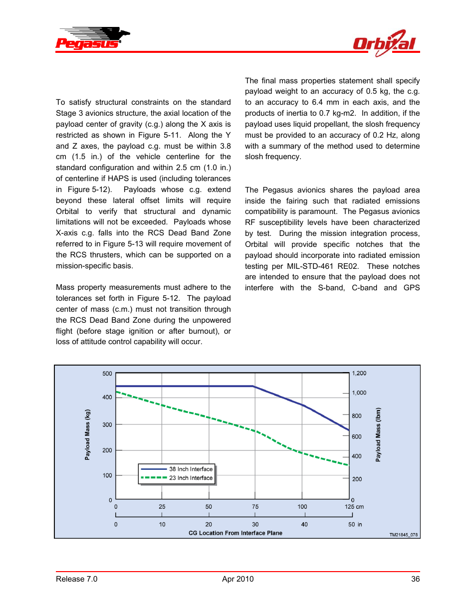 Pegasus user’s guide | Orbital Pegasus User Manual | Page 47 / 92