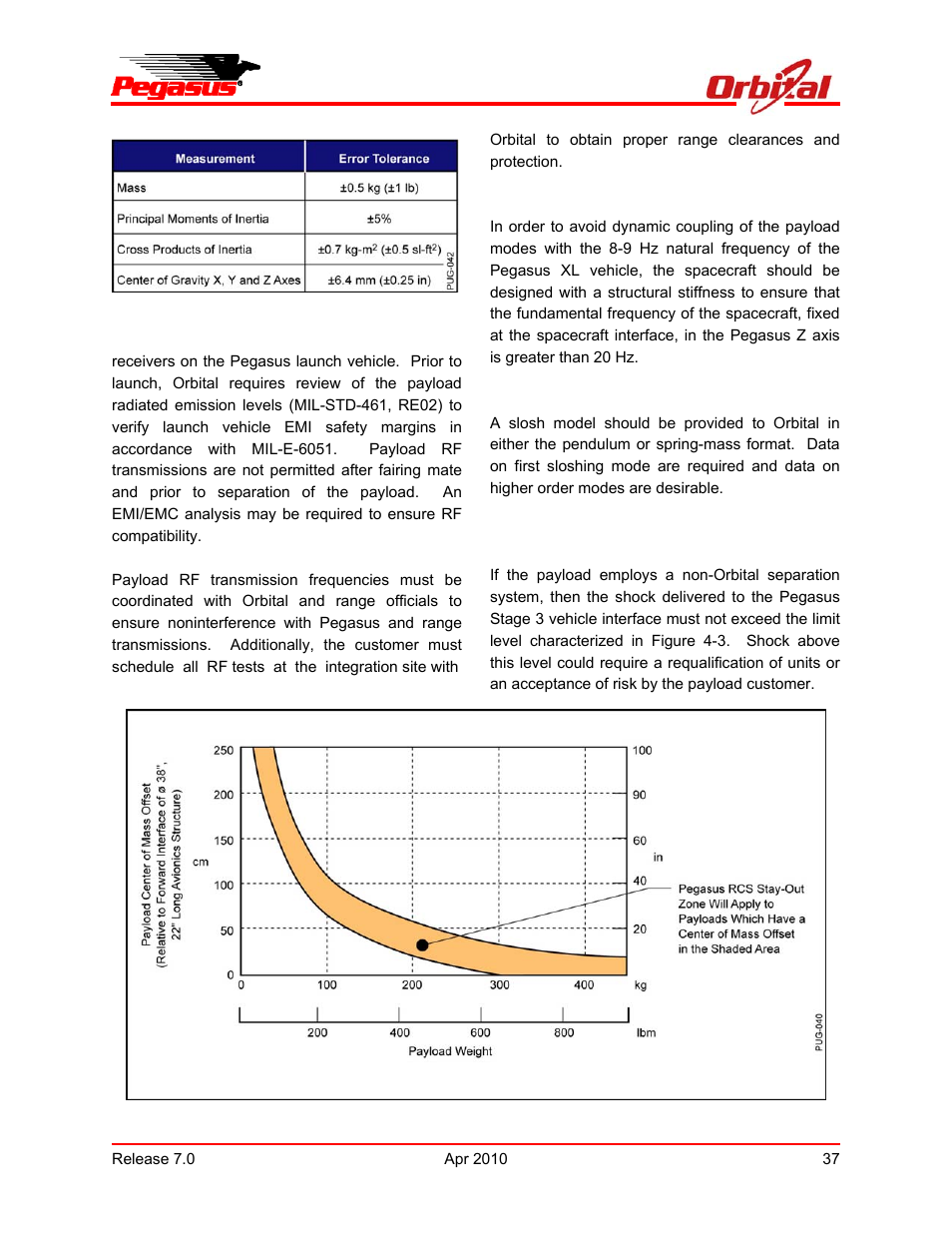 Pegasus user’s guide | Orbital Pegasus User Manual | Page 48 / 92