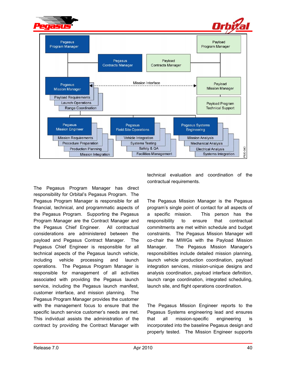 Pegasus user’s guide | Orbital Pegasus User Manual | Page 51 / 92