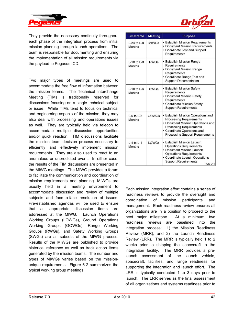Pegasus user’s guide | Orbital Pegasus User Manual | Page 53 / 92