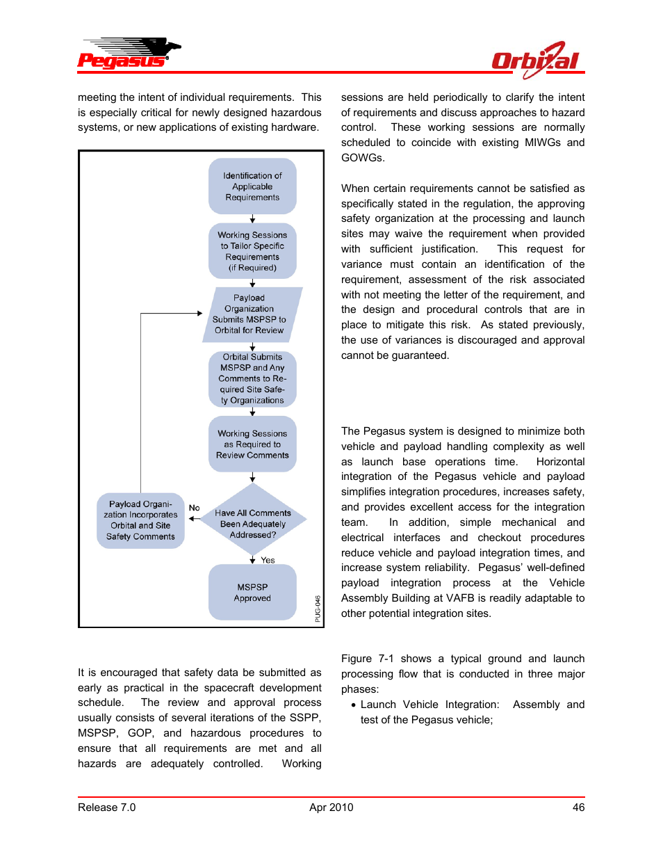 Pegasus user’s guide | Orbital Pegasus User Manual | Page 57 / 92
