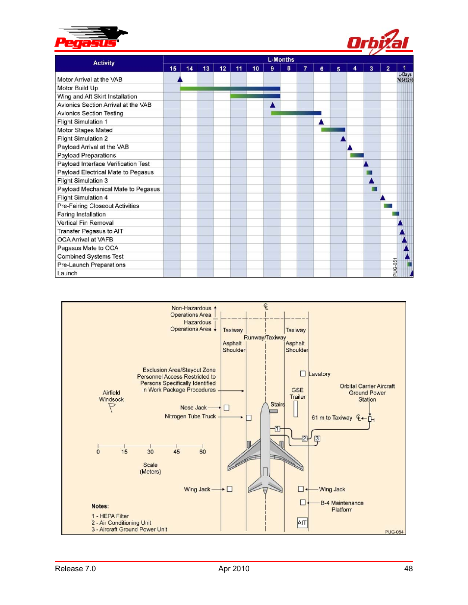 Pegasus user’s guide | Orbital Pegasus User Manual | Page 59 / 92