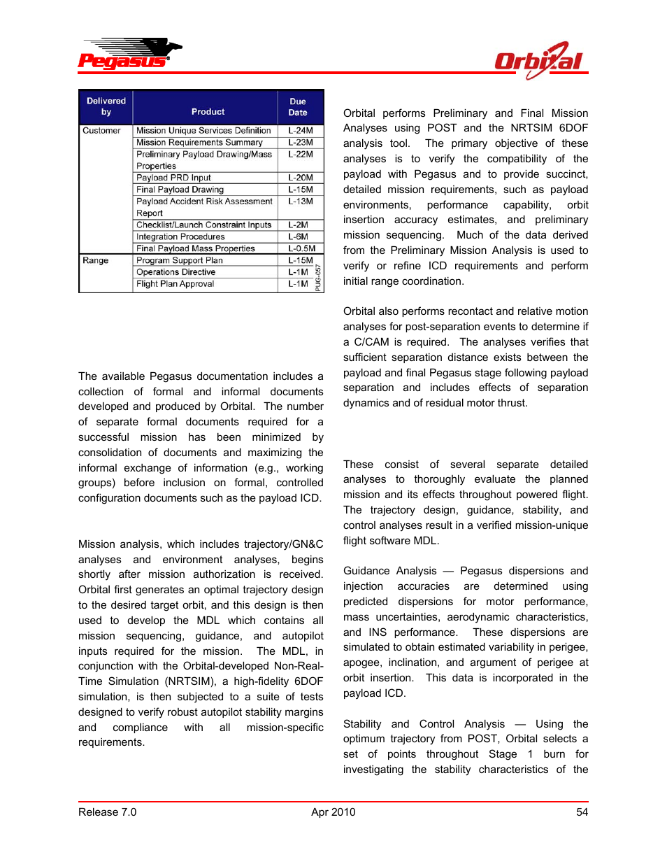 Pegasus user’s guide | Orbital Pegasus User Manual | Page 65 / 92