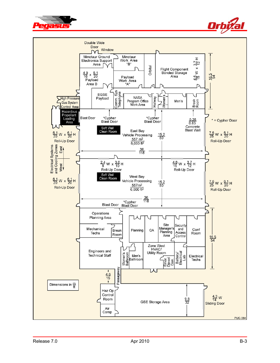 Pegasus user’s guide | Orbital Pegasus User Manual | Page 86 / 92