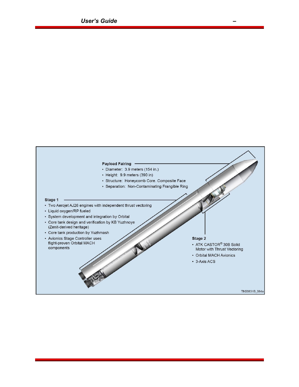 Antares, Osp-3 user’s guide | Orbital Antares User Manual | Page 13 / 99