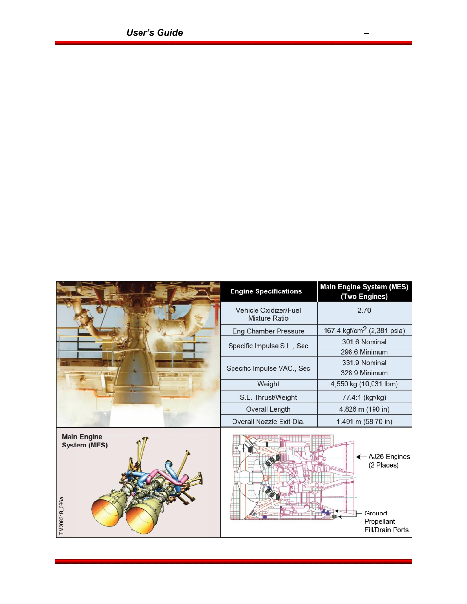 Orbital Antares User Manual | Page 15 / 99