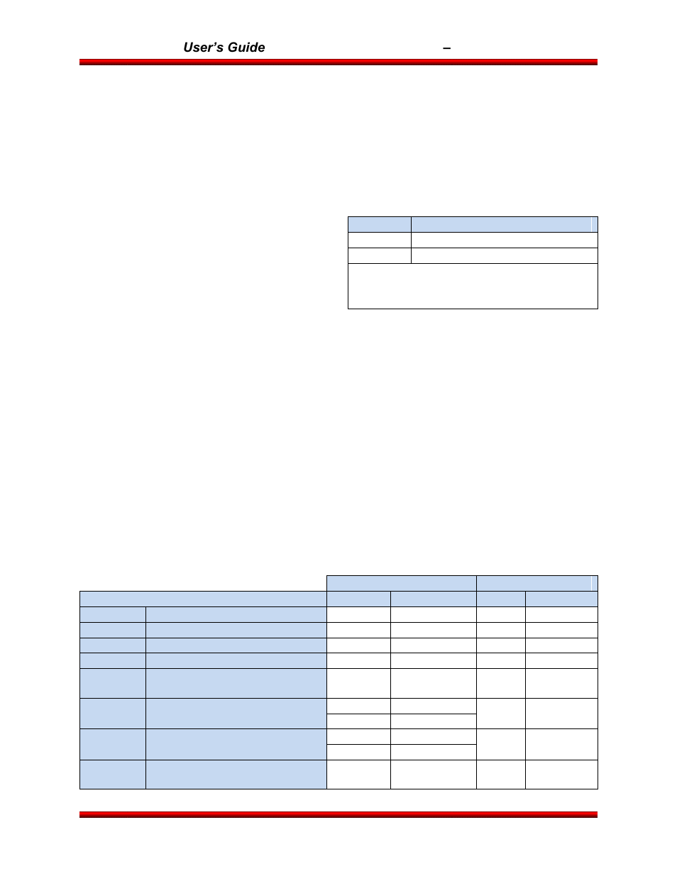 Orbital Antares User Manual | Page 32 / 99